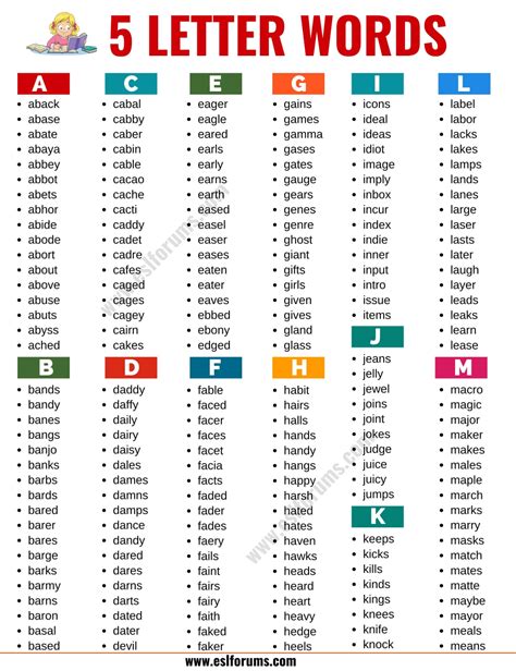 5 letter words starting with stu|370+ 5 Letter Words with STU in them (Any Positions)